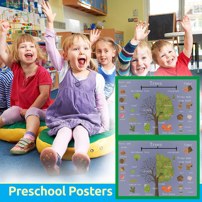 SANTSUN Trees Mind Mapping| Educational Posters for Toddlers and Kids | English Teaching Aid Tool| Handy Wall English Charts Reference for Students| Great for School Classroom Décor(17x24in)