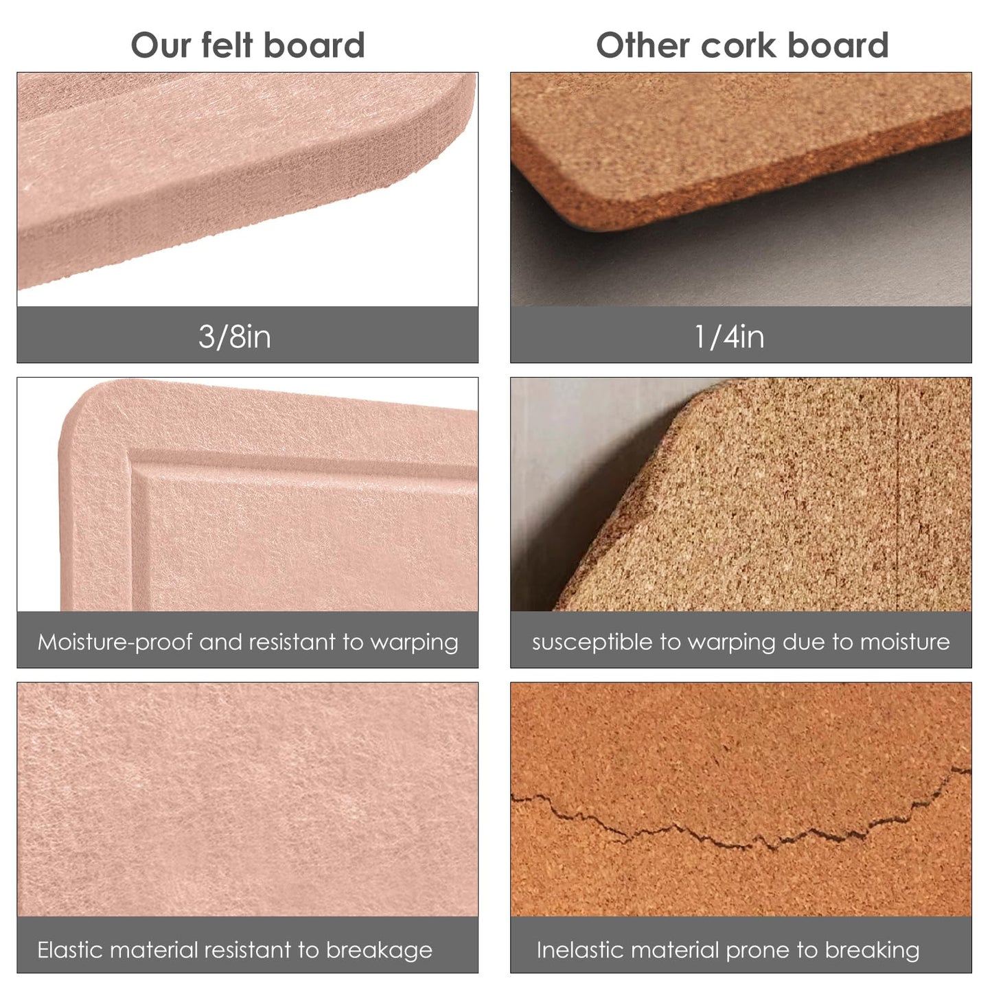 Lightomorrow Bulletin Board, 36 x 24 inches Felt Board - Decorative Pin Board, Cork Board Alternative for Wall, 3' x 2' Foldable Self-Adhesive Vision Board Prayer Board with 20 Pushpins - Mauvey Pink