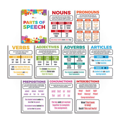 Sproutbrite 10 Pack Parts of Speech Poster Grammar Educational Poster for Classroom 12"x16" - Classroom Decor Decorations, Middle School - Works Like a Mini Grammar Guide