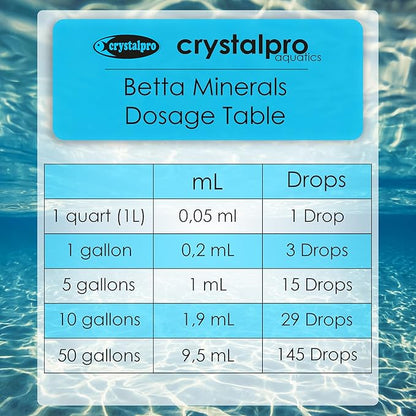 Crystalpro Betta Minerals for Betta Fish Health - Reduces Stress - Boosts Protective Coat - Aquarium Mineralizer (16.9 Oz (500ml)