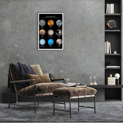 Solar System Educational Planet Poster Universe Infographic Star Life Cycle Astronomy Knowledge Suitable For Living Room Dormitory Bedroom Wall Decoration 16x24in Unframed