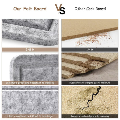 Large Bulletin Board, 72x48 Inches Cork Board Alternative, Large Felt Board Decorative Pin Board for Wall, Foldable Photo Board Self-Adhesive Vision Board with 36 Pushpins Light Gray