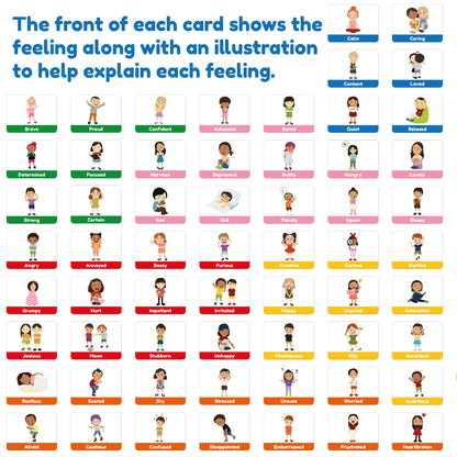 Emotion Cards for Kids, Feeling Cards Game | 60 Emotion & Feeling Flash Cards for Kids | Learn Feelings and Needs Cards | Teach Mixed Emotions & Emotional Intelligence Cards to Children & Toddlers