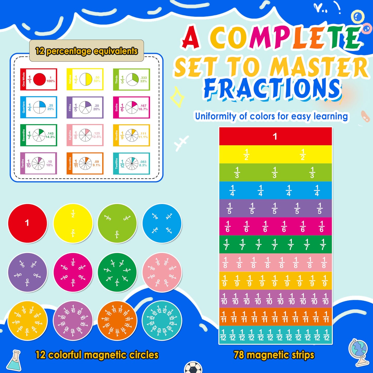 168PCS Magnetic Fraction Tiles Circles, Magnetic Fraction Educational Puzzle for Kids, Fraction Manipulatives Class Set for Elementary School Early Math Skills
