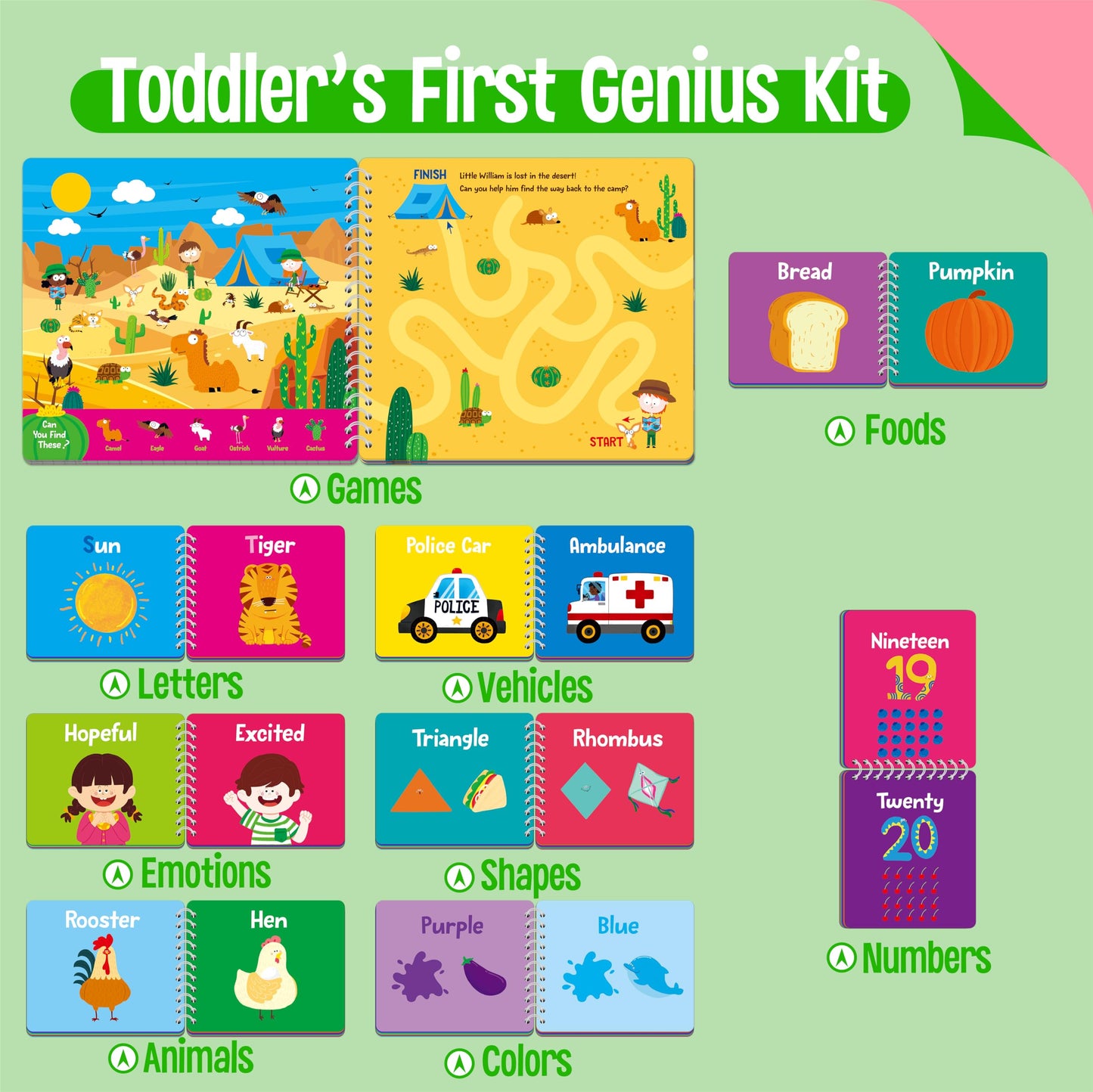 Kids Learning Flipbooks, 8 Board Books & 50 First Word Cards - Alphabet, Numbers, Colors, Shapes, Emotions, Animals, Vehicles & Fun Games Activities, Early Educational Learning Tool For Kids, Children