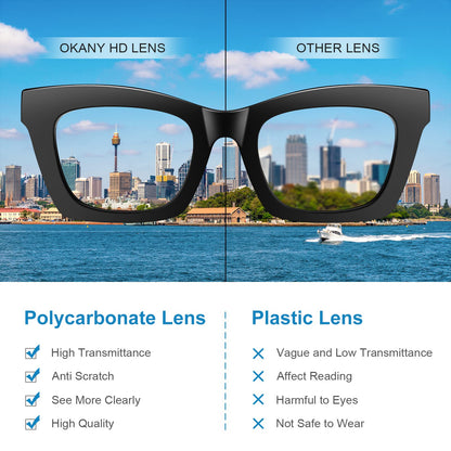 Okany Blue Light Blocking Glasses for Women Men Fashion Computer Screen Gaming TV Phones Anti Eyestrain & UV Glare Glasses 3 Pack