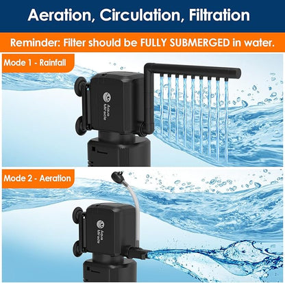 AquaMiracle Aquarium Filter with U - V Light & Filter Sponge, Fish Tank Filter with Timer for Green Water, Turtle Filter with Aeration & Rainfall Mode for Aquarium 10-30 Gallon