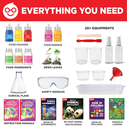 Doctor Jupiter Ultimate Gift Set for Girls| Set of Girl’s First Science Kit, Little Genius Kit for 4-6 Year Olds| Girl Birthday Gifts| STEM Learning & Education Toys for Kids Ages 4,5,6