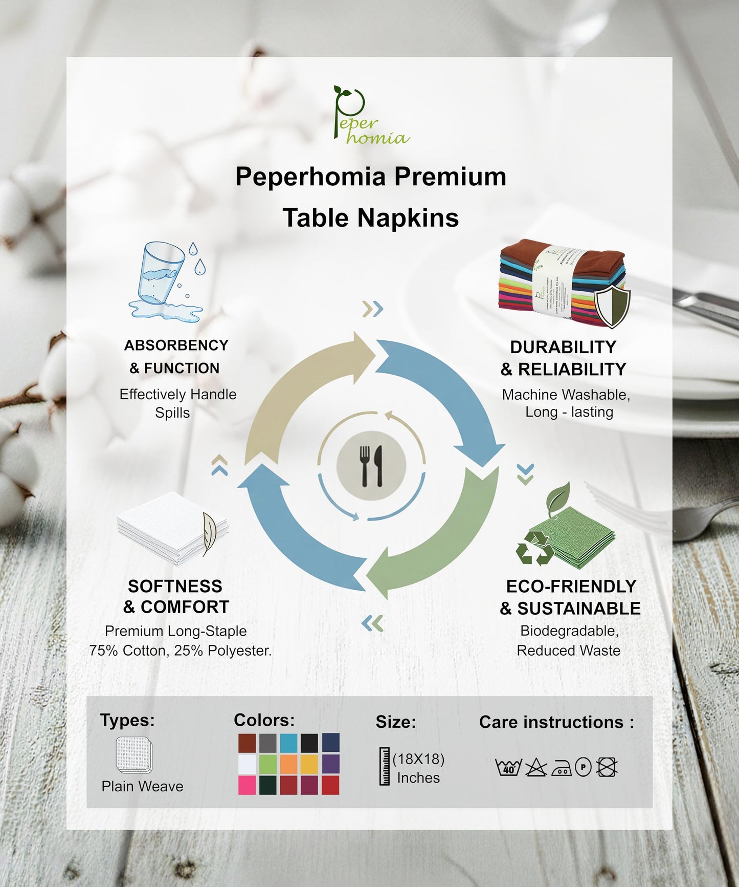 Peperhomia 18x18 Cloth Napkins 12 Pack Cotton Dinner Napkins Soft,Washable & Eco-Friendly Table Napkins Everyday Use,Restaurants & Events Durable Plain Table Decor 46 x 46 cm Forest Green