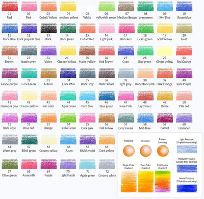 72 Colored Pencils for Adult Coloring Books,Soft Core Coloring Pencils Set,Drawing Pencil for sketching & Painting,Art Pencil & Art Supplies for Adults and Teens,Oil-Based with Sharpener