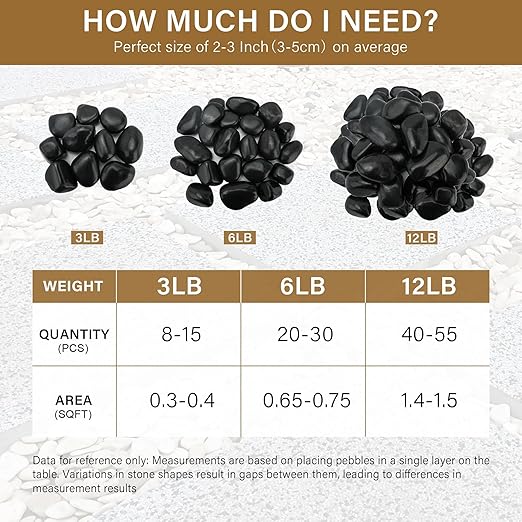 6lb Black River Rocks for Plants Indoor, 2-3Inch Pebbles for Vases Fillers, Decorative Gravel for Fish Tank, Natural Polished Stones for Succulent, Bonsai, Landscaping, Bird Baths