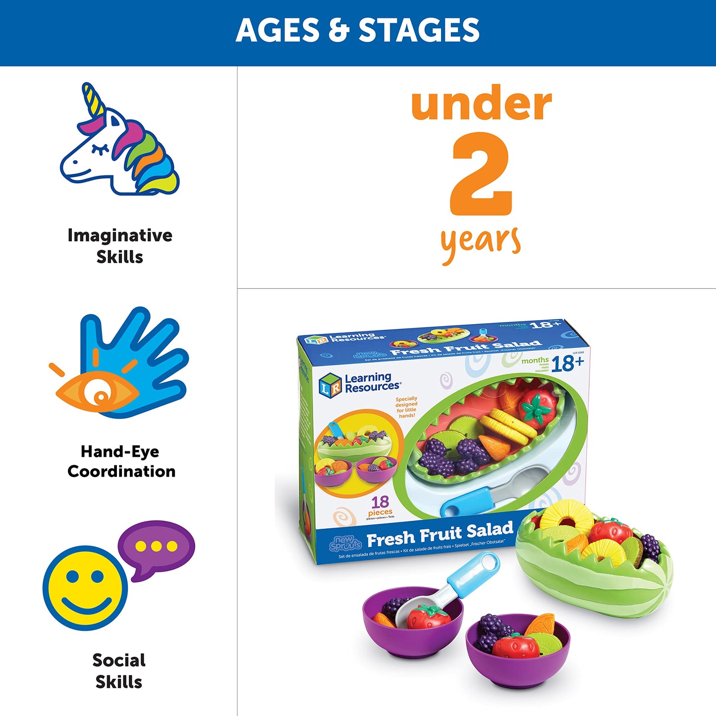 Learning Resources New Sprouts Fresh Fruit Salad - Realistic Play Food for Toddlers 1-3, Preschool Learning Toys, Toddler Pretend Play Food for Kids Kitchen Sets, Plastic Fruit Toys, Toy Foods