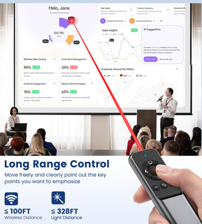 TITIANCOOL Wireless Presentation Clicker with Laser Pointer, USB-C & USB-A Dual Receiver, Hyperlink & Window Switch Support, 100M Red Light, Compatible with PowerPoint/Keynote/Google Slides