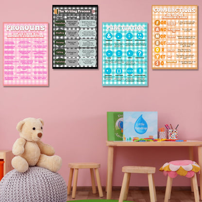 AUNMER Parts Of Speech Posters for Classroom Must Haves,Learning English Grammar Posters Decor,Writing Process Language Arts Elementary & Middle School,ELA 3rd 4th & 5th Grade Teacher Must Haves