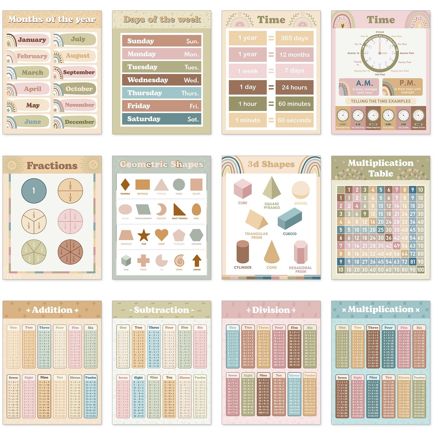 Faccito 24 Pcs Boho Pink Theme Math Educational Posters Classroom Decor Mathematics Learning Posters Math Classroom Supplies for Elementary Middle High School