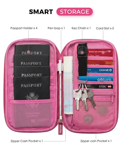 P.travel Family Passport Holder RFID Blocking Travel Document Organizer, Waterproof Passport Wallet for Women Men, Lightweight Passport Case for Boarding Pass, Cards, ID & Travel Essentials