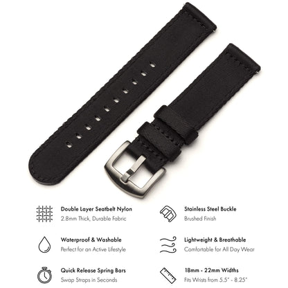 Benchmark Basics Black 20mm Quick Release Watch Band - Premium Waterproof Seatbelt Nylon Watch Straps for Men and Women - Compatible with Regular & Smart Watches