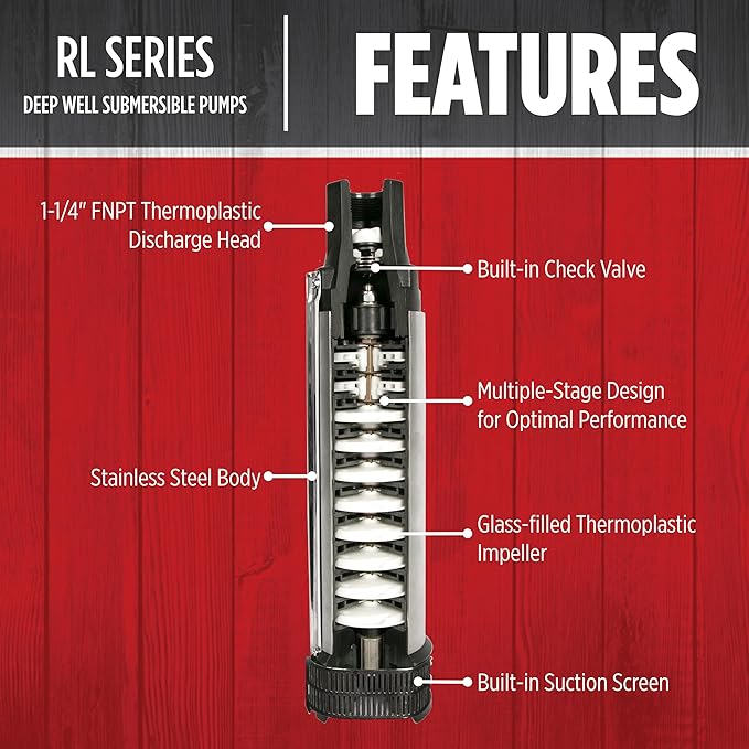 Red Lion RL12G10-3W2V 4-inch Submersible Deep Well Pump with Control Box, 1 HP, 12 GPM, 3-Wire, 230 Volt, Steel, 14942407