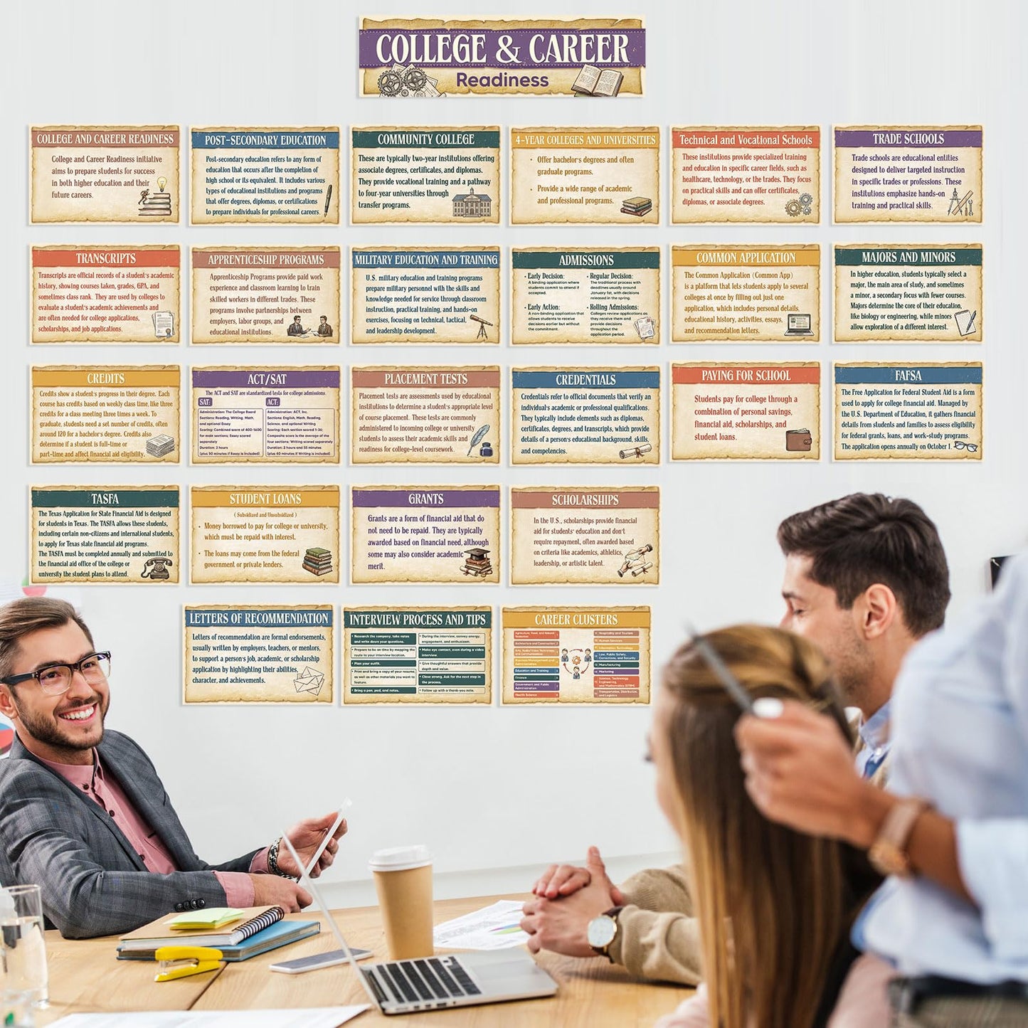 Outus 29 Pcs College and Career Readiness Posters Bulletin Board Kits for High School Classroom Decorations College Jobs and Career Interactive Bulletin Board Set Higher Educational Poster (Retro)