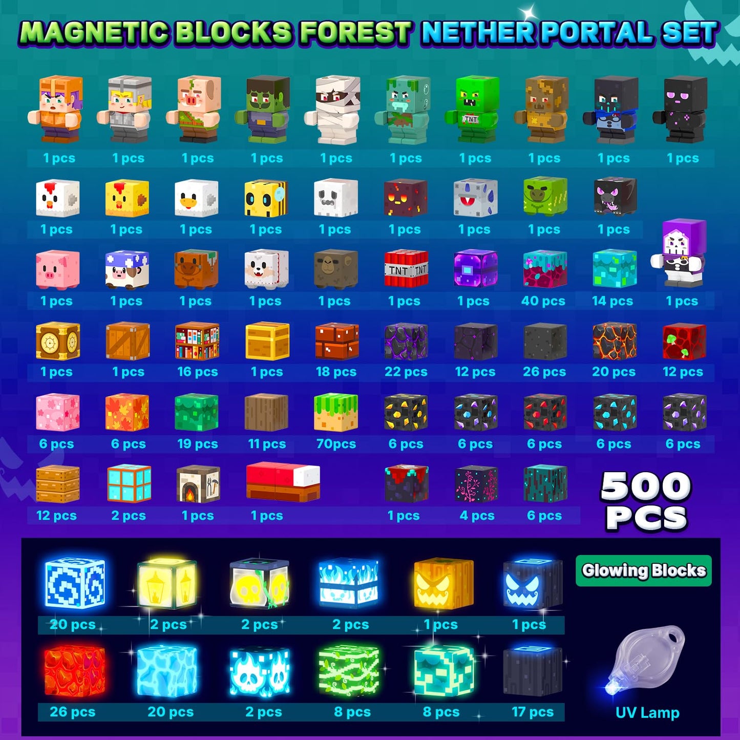 IGIVI 500PCS Magnetic Blocks with Light Up Blocks, Build Mine Magnet World Set, Magnetic Cubes STEM Game Toys for Kids Ages 4-6 6-8 8-12, Christmas Birthday Gifts for 3+ Years Old Boys & Girls
