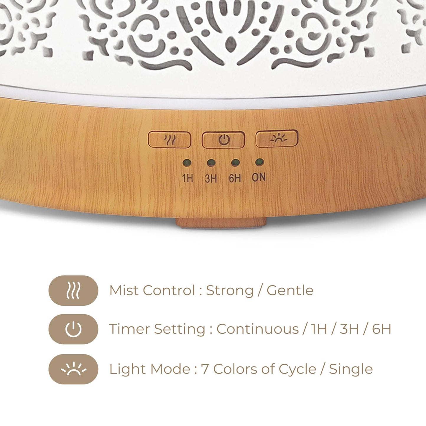 Earnest Living Essential Oil Diffuser White Ceramic Diffuser 100 ml Timers Night Lights and Auto Off Function Home Office Humidifier Aromatherapy Diffusers for Essential Oils