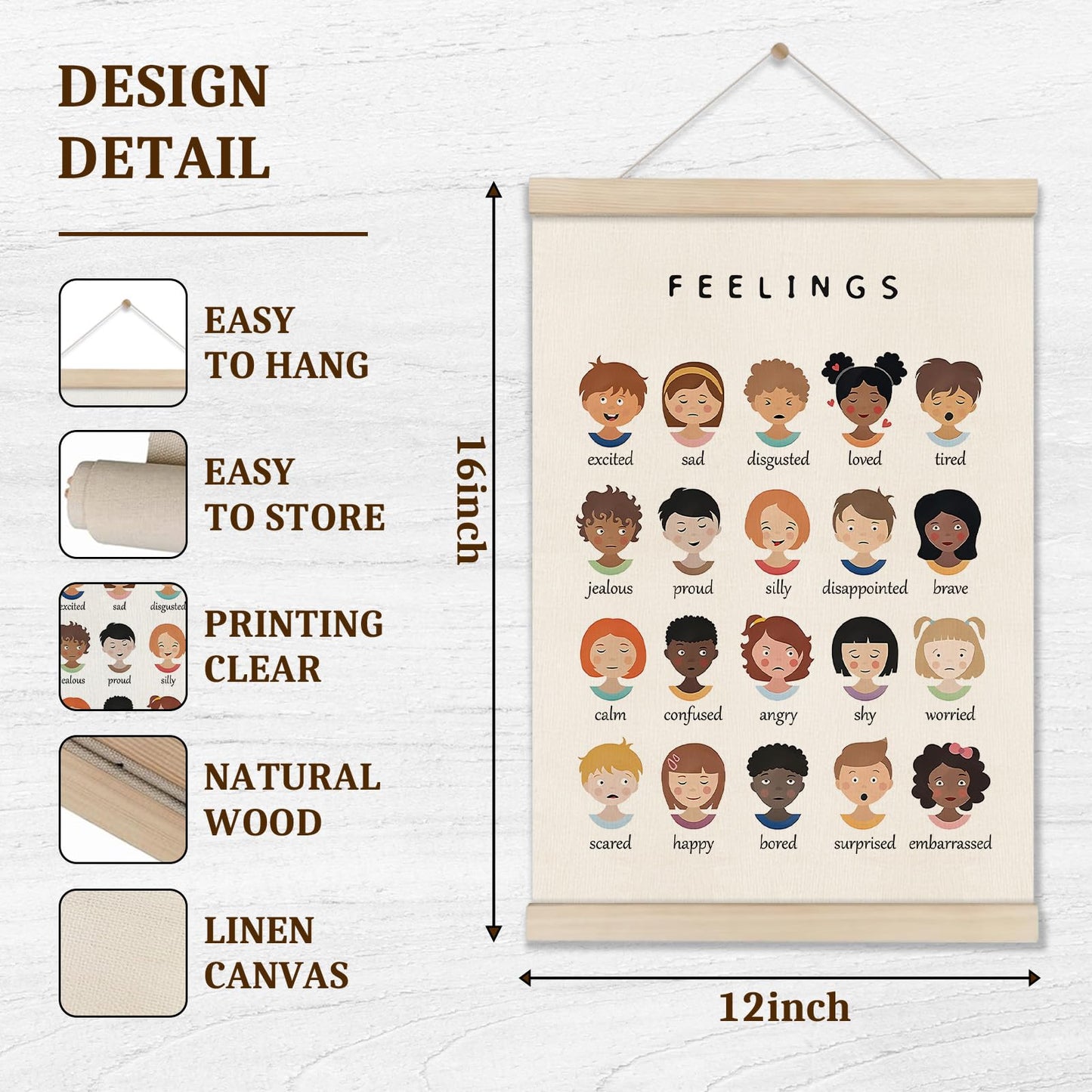 DOI-LANEE Feelings Emotions Chart 16x12 Inch, Mental Therapy Office Decor, Calming Poster Hanger Frame, Emotions Poster Wall, Montessori Preschool Classroom
