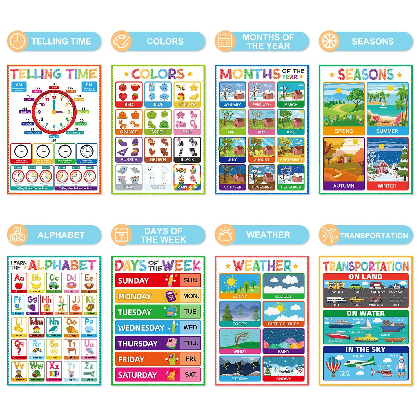 FaCraft 16 Educational Posters for Classroom - Kindergarten Preschool Elementary Classroom Must Haves - Laminated Learning Posters for Toddlers 1-3,Class Supplies Wall Decor, Voice Level Chart, ABC