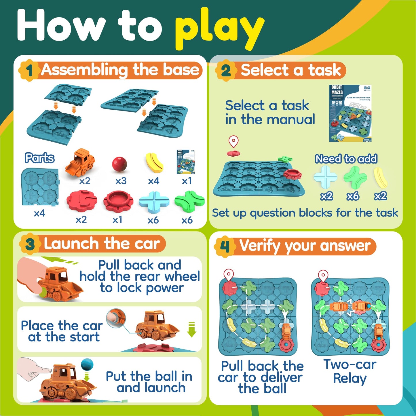 Kids Toys STEM Board Games - Logic Road Builder Brain Teasers Puzzles for 3 4 5 6 7 Year Old Boys Girls, Educational Montessori Birthday Gifts for Ages 4-8 Preschool Classroom Learning (29 PCS)
