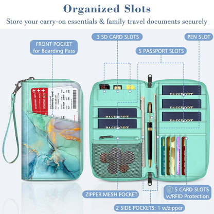 Fintie Family Passport Holder Wallet, RFID Blocking Travel Document Organizer Clutch Bag Credit Cards Case Cover for Women Men, Emerald Marble
