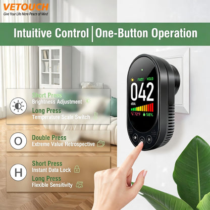 VETOUCH Decibel Meter, Plug-in Sound Level Meter, 3-in-1 Sound Decibel Meter & Noise Decibel Meter, Decibel Meter Sound Level Reader for Wall, Apartment, Classroom, RV & Home, 30-130dBA