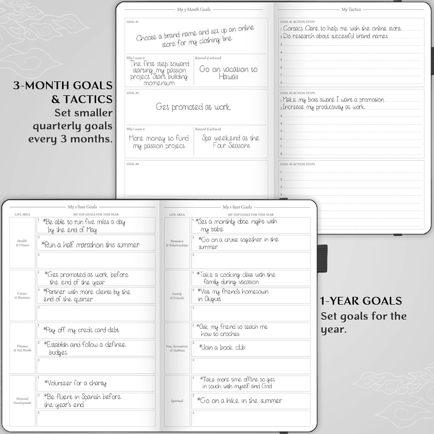 Legend Undated Hourly Planner – Hourly Day Planner with Time Slots – Weekly Time Management Organizer & Appointment Book, A5 Size (Black)