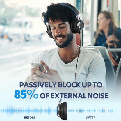COOSII AC01 Over-Ear Headphones Wired, Passive Noise Isolating Corded Stereo Headsets with Mic Volume Control for Adults Teens 3.5mm for Chromebooks, Laptop, Computer, Tablets, Travel (Black Blue)