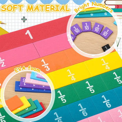 Sayglossy 40 Set Fraction Tiles Set for Math Classroom Rainbow Color Manipulatives Montessori Math Materials for Maths Classroom School Learning Educational Supplies