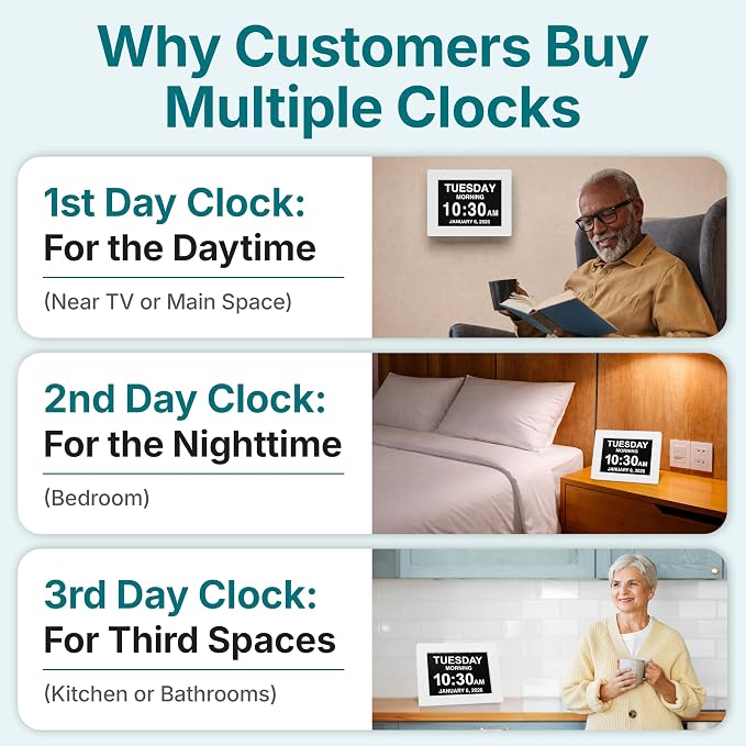 American Lifetime 【New 2025】 Dementia Clock Large Clock for Seniors, Digital Clock with Custom Alarms, Clock with Day & Date for Elderly, Large Number Digital Clock White Extra Large