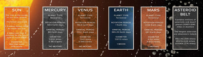 FarSight XR | Our Solar System: an Augmented Reality Poster (39" x 13") | Interactive STEM Education | Science Learning Resource | Virtual 3D Planet Models