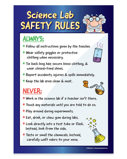 ZOCO – Science Lab Safety Rules Poster – Laminated 12x18 Classroom Chart for Middle & High School – Chemistry, Biology, Physics Laboratory Decor for Teachers & Students