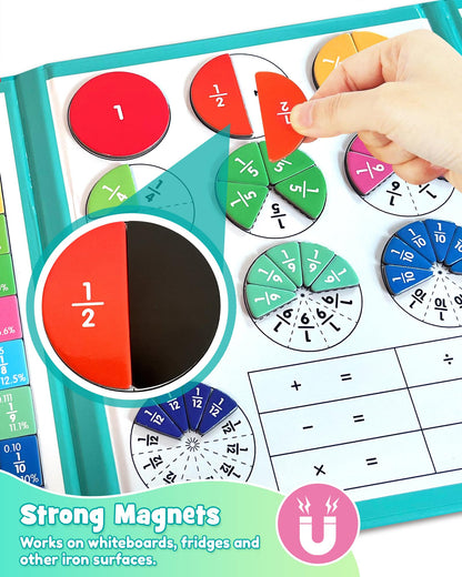 FADAWU Magnetic Fraction Educational Puzzle, Magnetic Fraction Demonstration Book with Fraction Tiles & Circles, Montessori Fraction Manipulatives for Elementary School, Maths Learning Toys for Kids