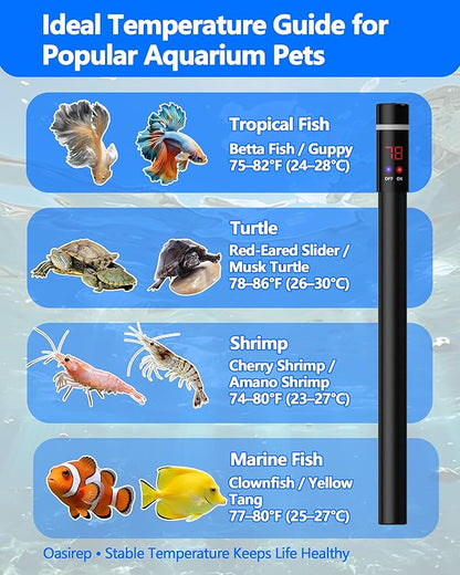 100W Titanium Aquarium Heater with LED Digital Display & External Controller – Submersible Fish Tank Heater, Precise ±1.8℉, IP68 Waterproof, for 10–25 Gallon Freshwater & Saltwater Tanks