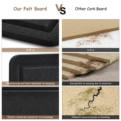 Large Bulletin Board, Foldable 72x48 Inches Cork Board Alternative, Large Felt Board Decorative Pin Board for Wall, Foldable Photo Board Self-Adhesive Vision Board with 36 Pushpins Black