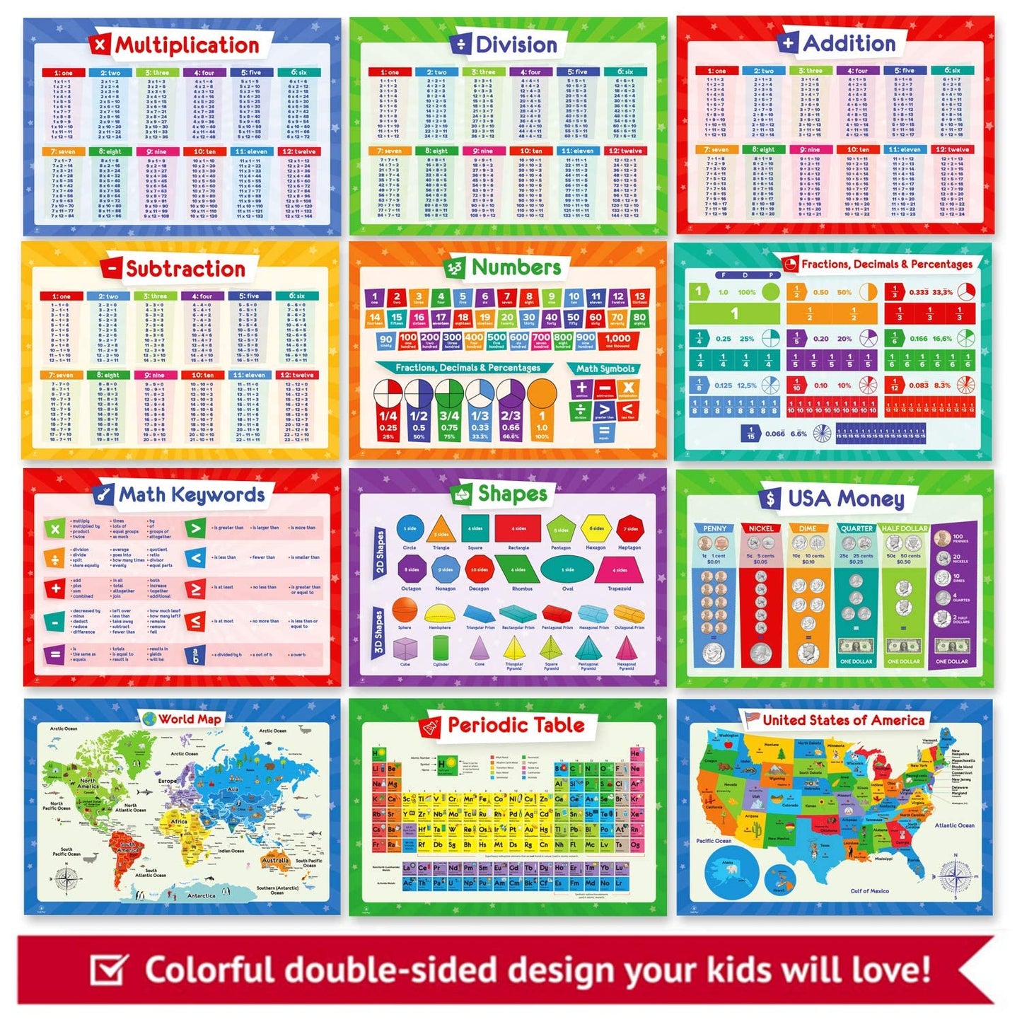 Simply magic 19 Educational Posters for Kids & 131 PCS Jumbo Magnetic Base Ten Blocks