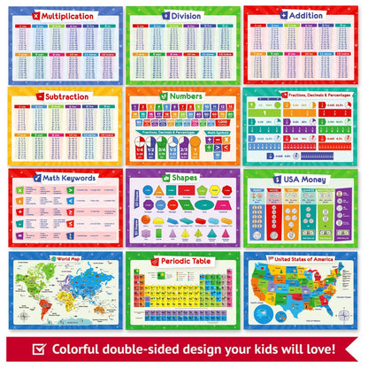 Simply magic 19 Educational Posters for Kids & 131 PCS Jumbo Magnetic Base Ten Blocks