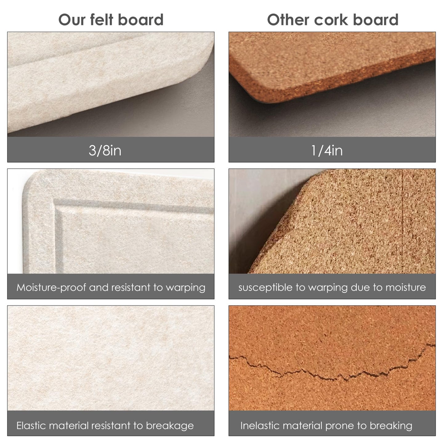 Lightomorrow Bulletin Board, 36 x 24 inches Felt Board - Decorative Pin Board, Cork Board Alternative for Wall, 3' x 2' Foldable Self-Adhesive Vision Board Prayer Board with 20 Pushpins - Oatmeal