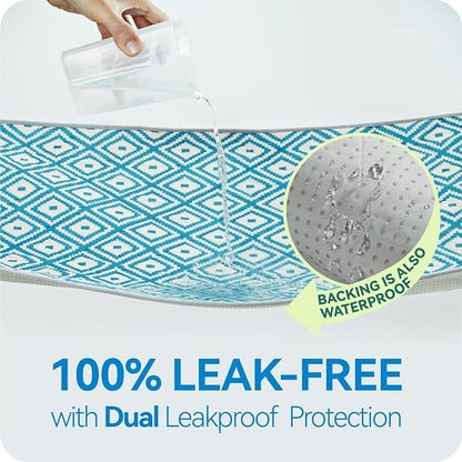 Washable Pee Pads for Dogs , 2 Pack Ultra-Absorbent Reusable Puppy Pads with Waterproof & Non-Slip Backing, Leak-Proof Protection for Dog Training , Crates , Whelping & Playpens ( 36"x52" )