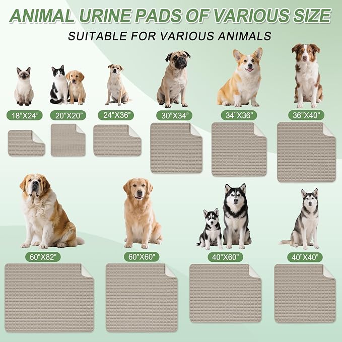 Washable Pee Pads for Dogs, 2 Pack Reusable Puppy Pads Dog Pads, Non-Slip Dog Pee Pads, Leakproof Pet Pee Pads Wee Wee Pads for Dogs. (Brown, 36"x40"(Pack of 2))