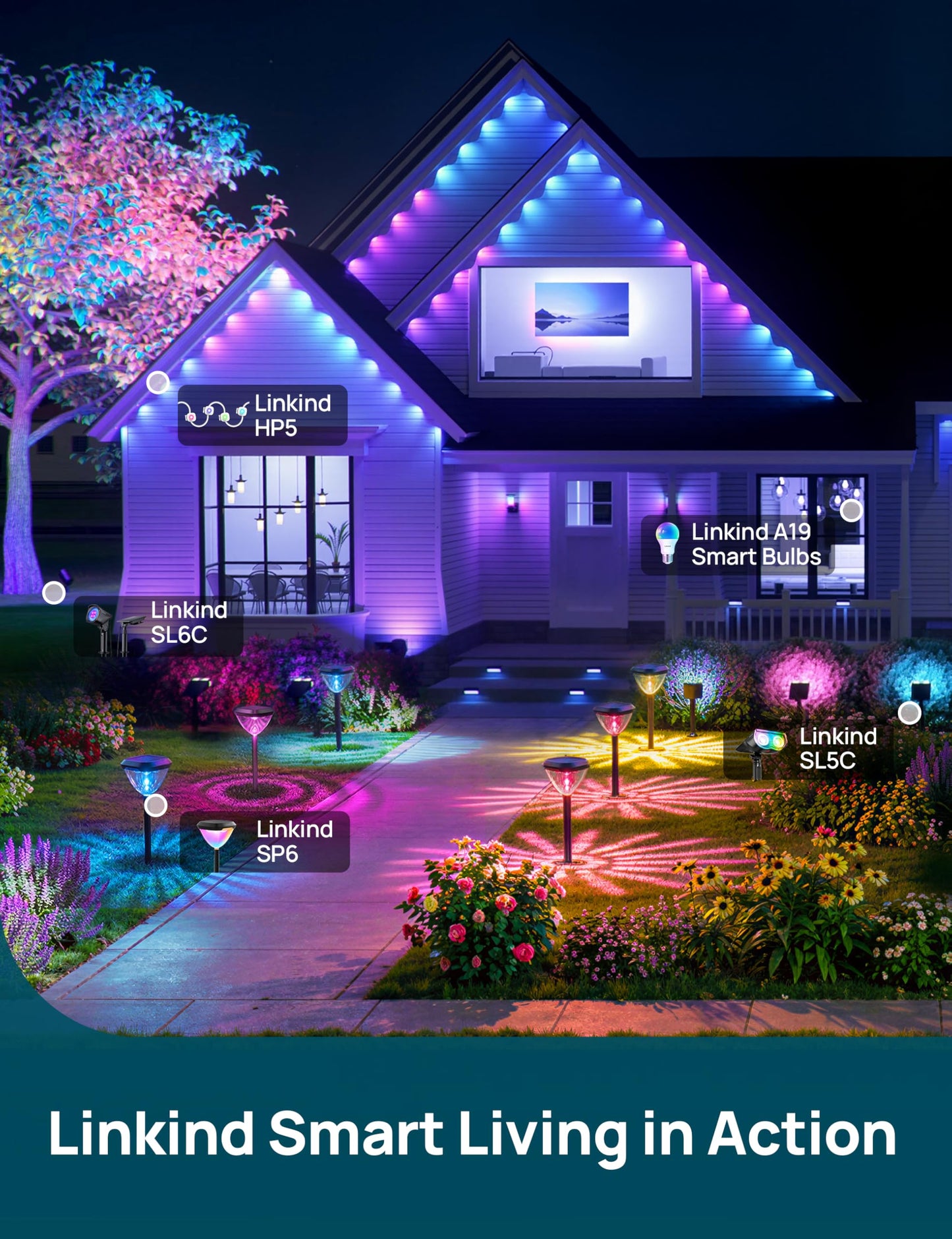Linkind Smart Solar Pathway Lights SP6, App/Voice Control Solar Lights Outdoor Waterproof, 43+ Preset Scenes, Cool/Warm White/Color-Changing Outdoor Garden Lights for Yard, Patio, 4 Pack