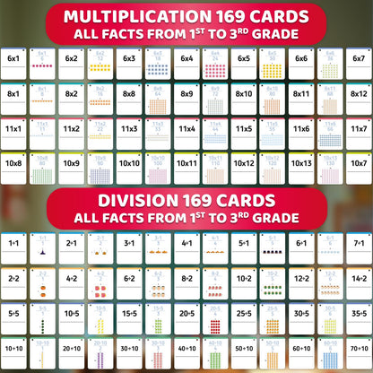 QUOKKA Multiplication and Division Flash Cards for Kids Ages 4-8 – 338 Math Flashcards for Kids 5-7 - Visual Aids | Sorting Rings | Reference Cards – Math Games 1st to 3rd Grade for Classroom & Home