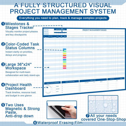 Lincia Large Magnetic Gantt Chart Whiteboard Kit 24" x 36" Reusable Visualize Timelines, Risks & Critical Path Ultimate Management White Board for Project Management Managers