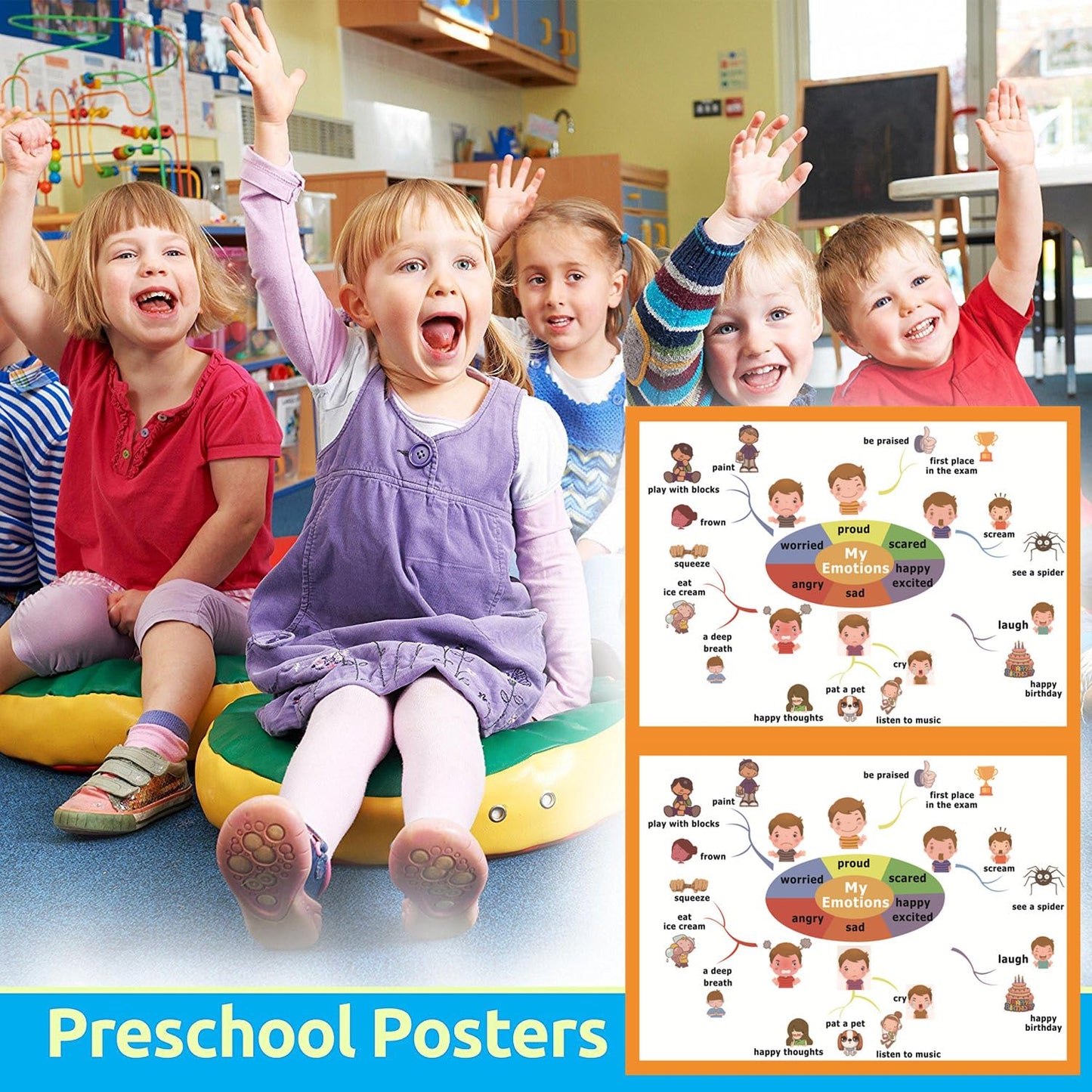 SANTSUN My Emotions Mind Mapping| Educational Posters for Toddlers and Kids | English Teaching Aid Tool| Handy Wall English Charts Reference for Students| Great for School Classroom Décor(17x24in)