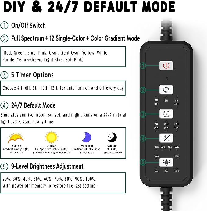 24/7 LED Aquarium Light for 24-30 Inch Plant & Fish Tank IP68, 12-Color & Gradient & Full Spectrum with Sunrise-Daylight-Moonlight, Auto On/Off, Brightness, Extendable Brackets for Freshwater