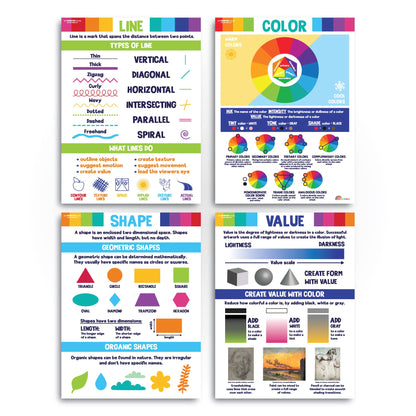Sproutbrite 8 Pack 16" L x 12" W Art Posters Elements and Principles of Art Posters - Art Classroom Decor - Builds Strong Understanding of Art Fundamentals
